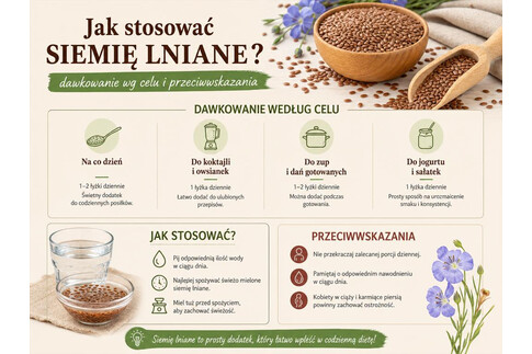 Jak stosować siemię lniane - dawkowanie wg celu i przeciwwskazania