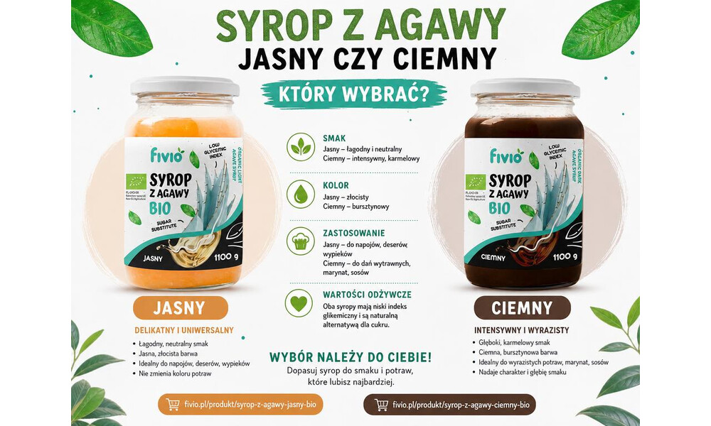 Syrop z agawy jasny i ciemny - który wybrać?