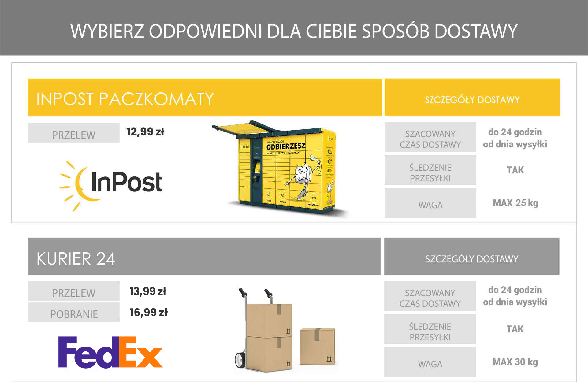 baner-rodzaje-dostawy-v11